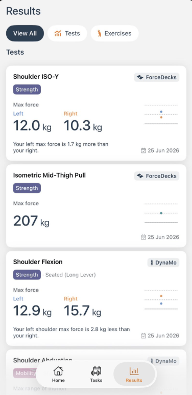 Results screen on the Valen app showing strength test scores